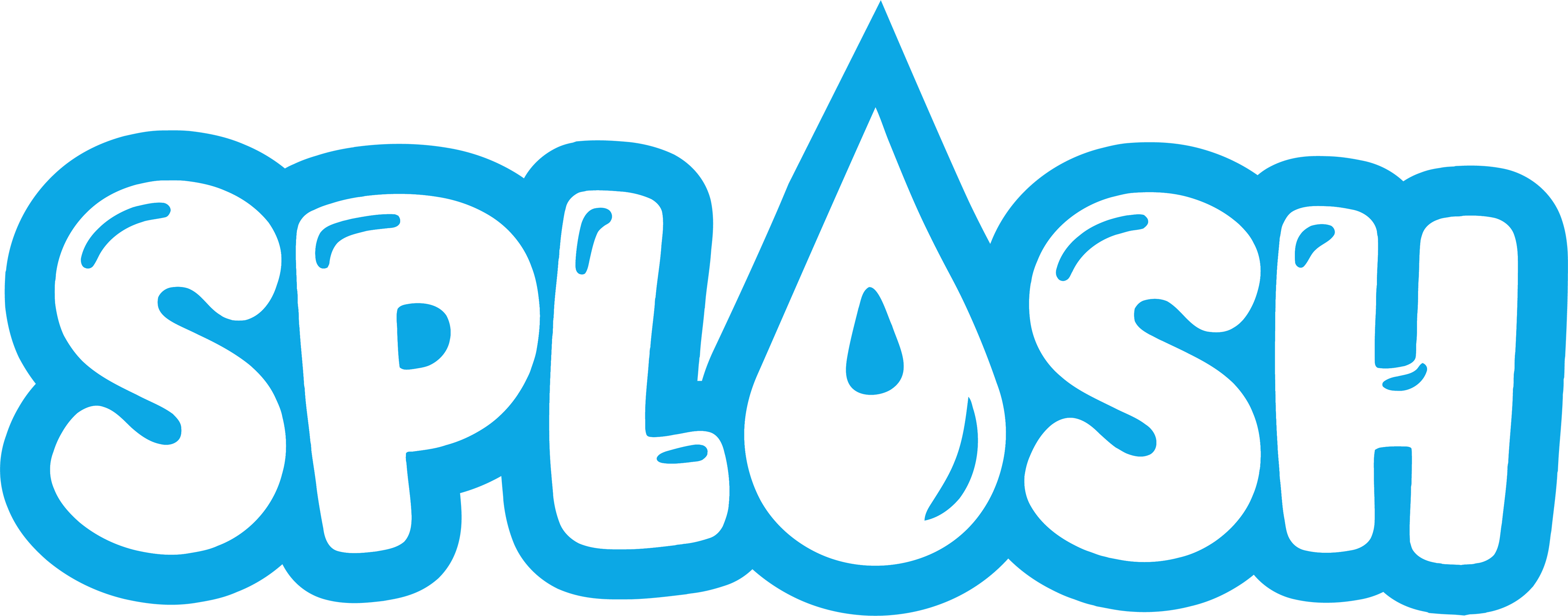 Splash Gloves
